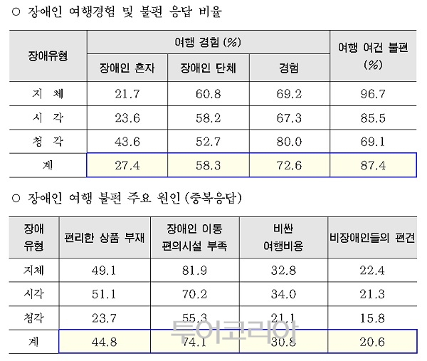 쉼표 이미지
