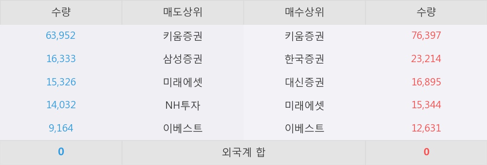 태경상사 이미지