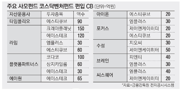에이스테크 이미지