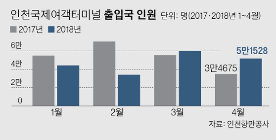 중국여행사 이미지