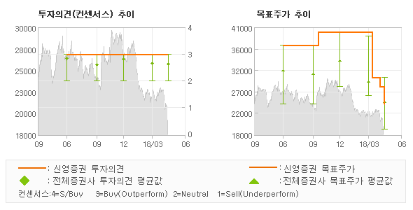 신영실업 이미지