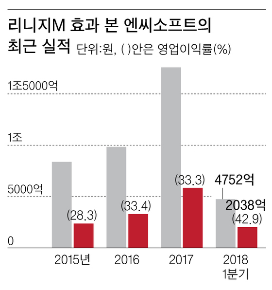 미래PC 이미지