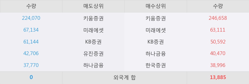 (주)대양금속 이미지