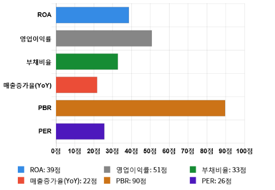 가성그린 이미지