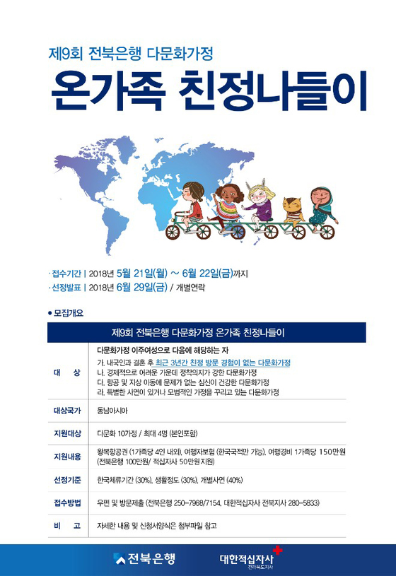 친정나들이 이미지