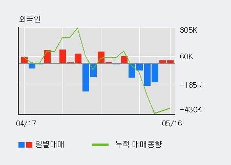 (주)프리텍 이미지