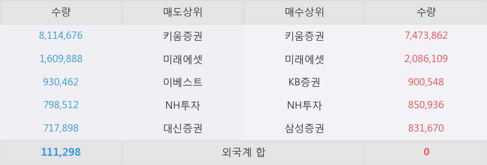대원전선(주) 이미지