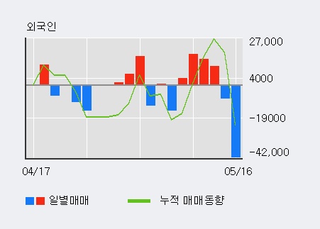 (주)화신정공 이미지