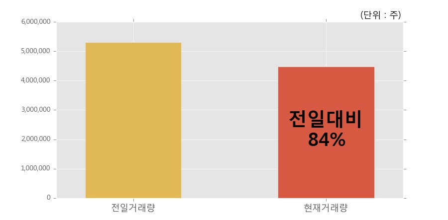 (주)보락 이미지
