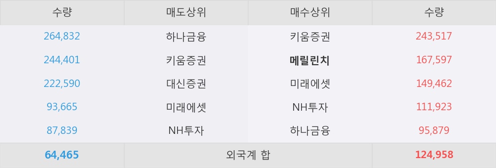 (주)수산중공업 이미지