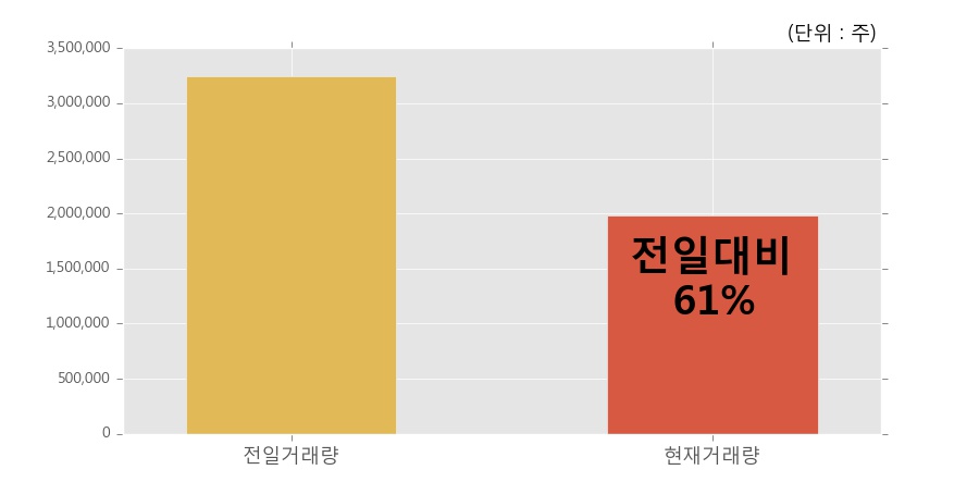 (주)미래아이앤지 이미지