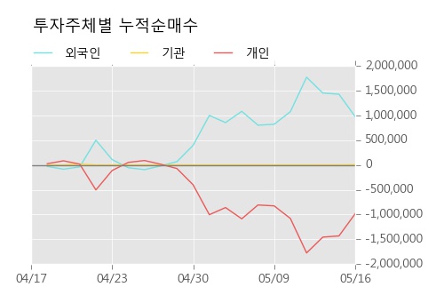 (주)미래아이앤지 이미지
