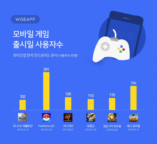 주식회사 꿈꾸는사람들 이미지