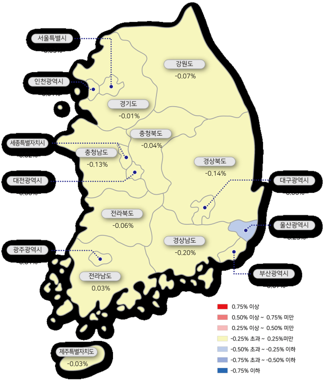 시도별 아파트 매매가격지수 변동률. [자료제공=한국감정원]