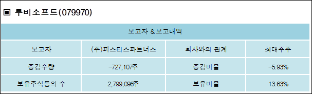 (주)투비파트너스 이미지