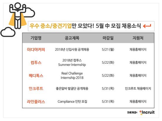라인플러스 이미지