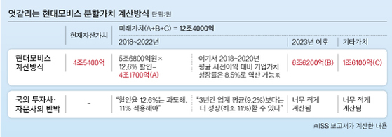 현대차유리 이미지