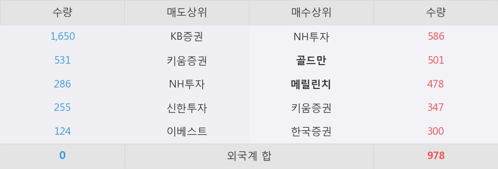 크로바통신 이미지