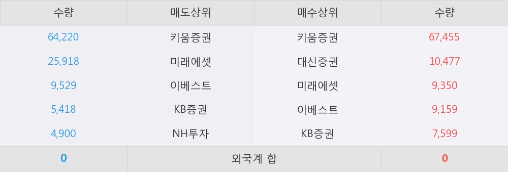 (주)전일 이미지