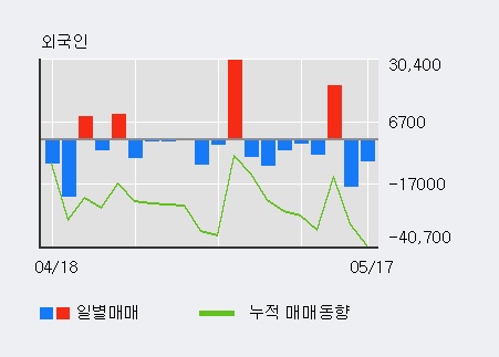 (주) 아우딘퓨쳐스 이미지