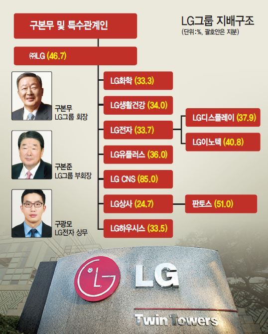 영동전자주 이미지