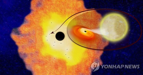 초대질량 블랙홀 상상도 [AP=연합뉴스]