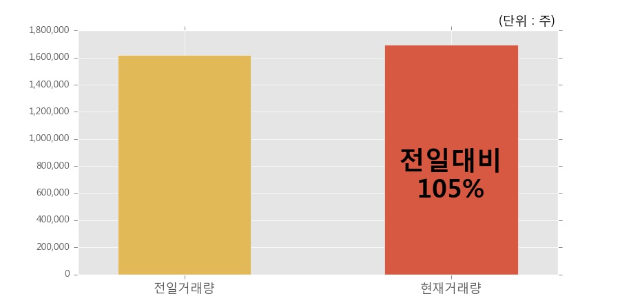 (주)미래아이앤지 이미지