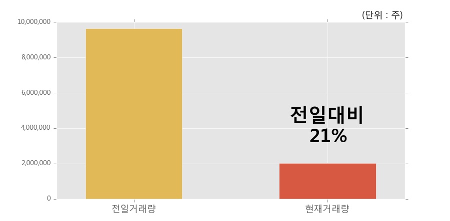 (주)세명전기 이미지