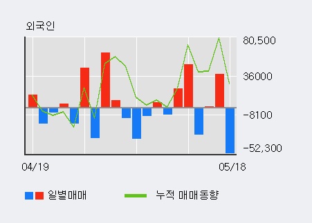 (주)세명전기 이미지
