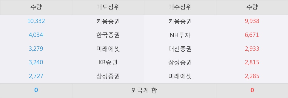 현성플러스 이미지
