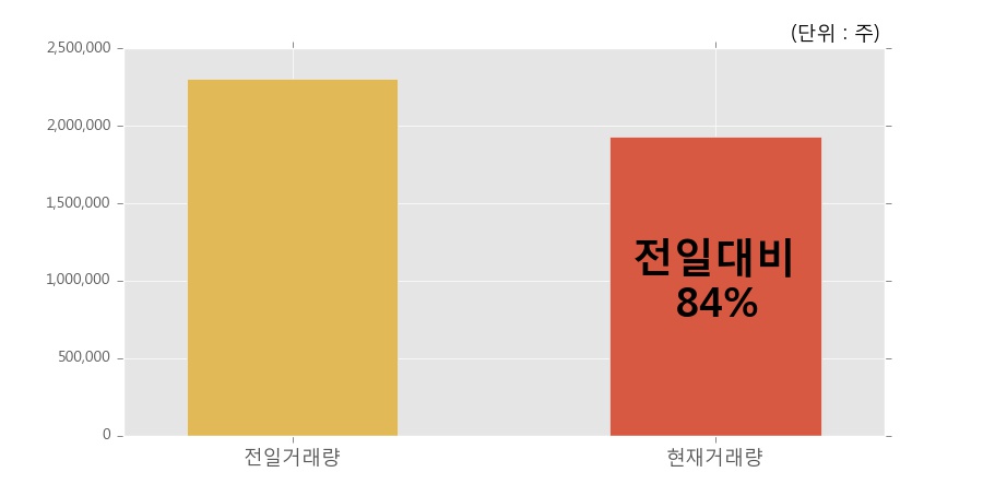 (주)와이오엠 이미지