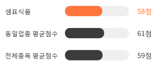 하회종합식품 이미지