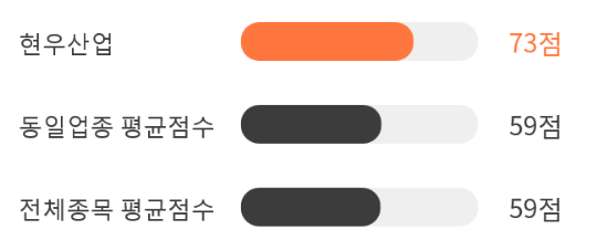 현우상회 이미지