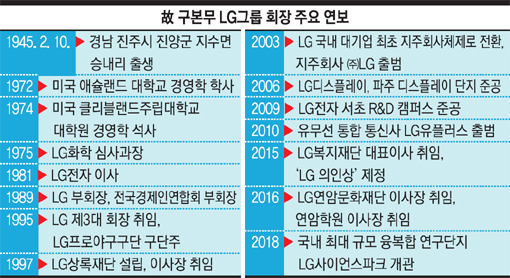 럭키자동차서비스 이미지