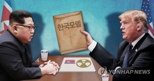 갈비회담 이미지