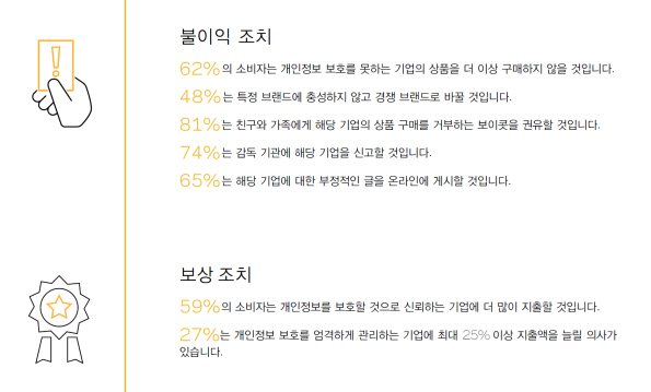 베리타스 이미지