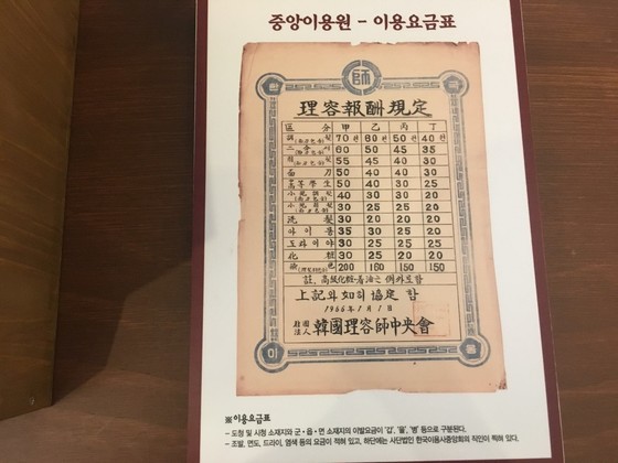 중앙이용원 이미지