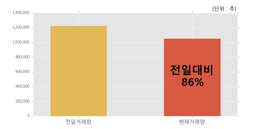 (주)화신정공 이미지