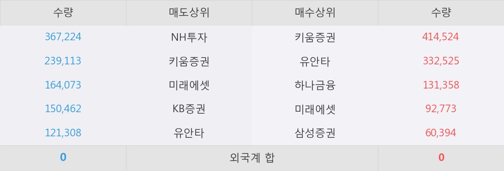 엔케이모바일 이미지