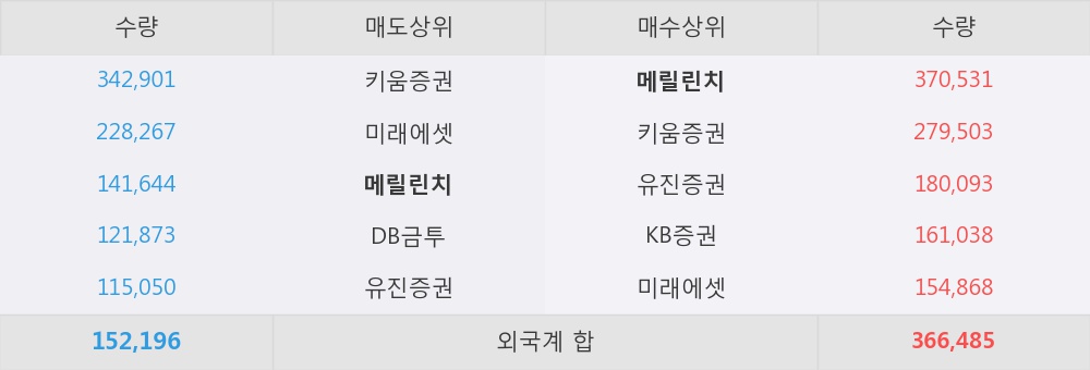 이엠디 이미지