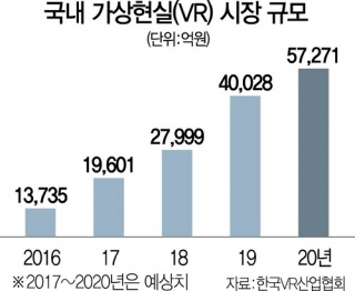쓰리디엔 이미지
