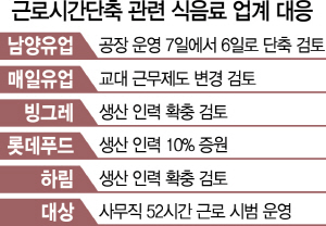 (주)남양인력 이미지
