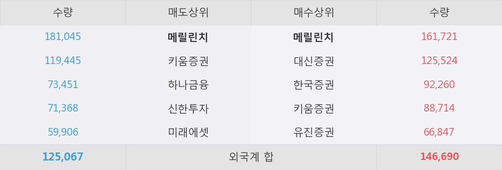 이엠디 이미지