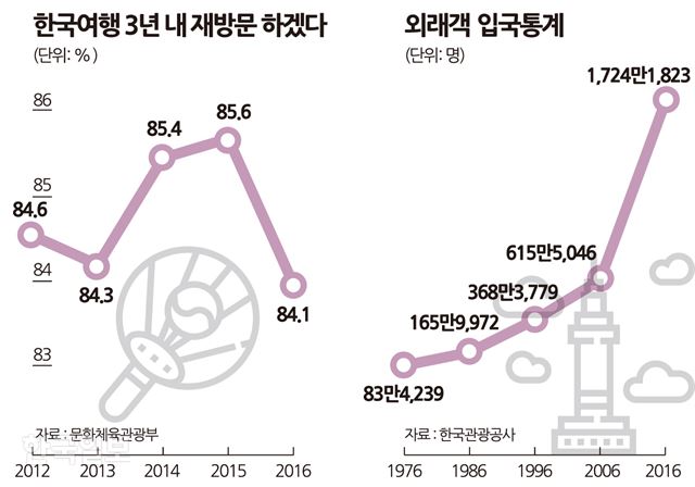 선우그래픽 이미지