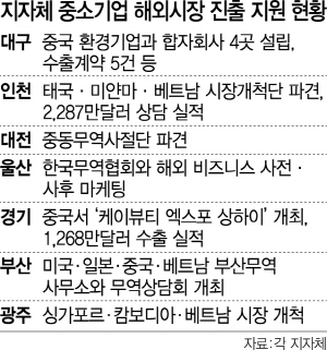 엔바텍 이미지