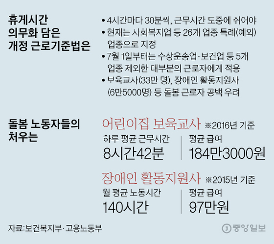 [그래픽=김영옥 기자 yesok@joongang.co.kr]