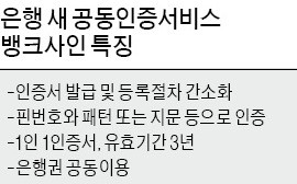 사인뱅크 이미지