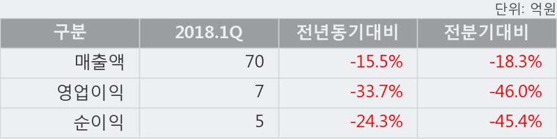 국일상회 이미지