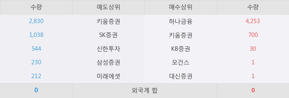 에스지모바일 이미지