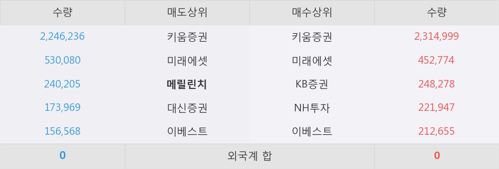 국일상회 이미지